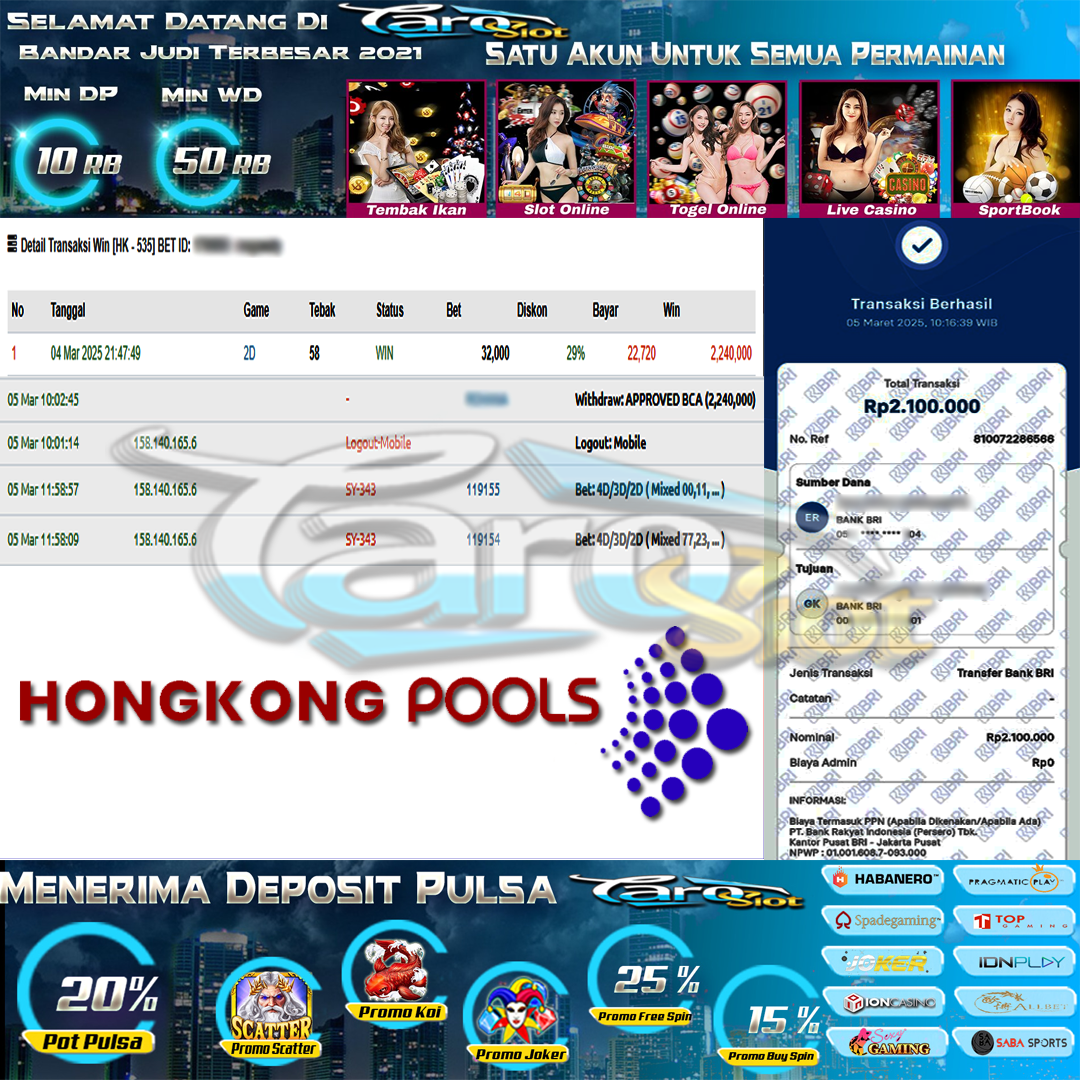 TAROSLOT: Bukti Kemenangan Hongkong Pools