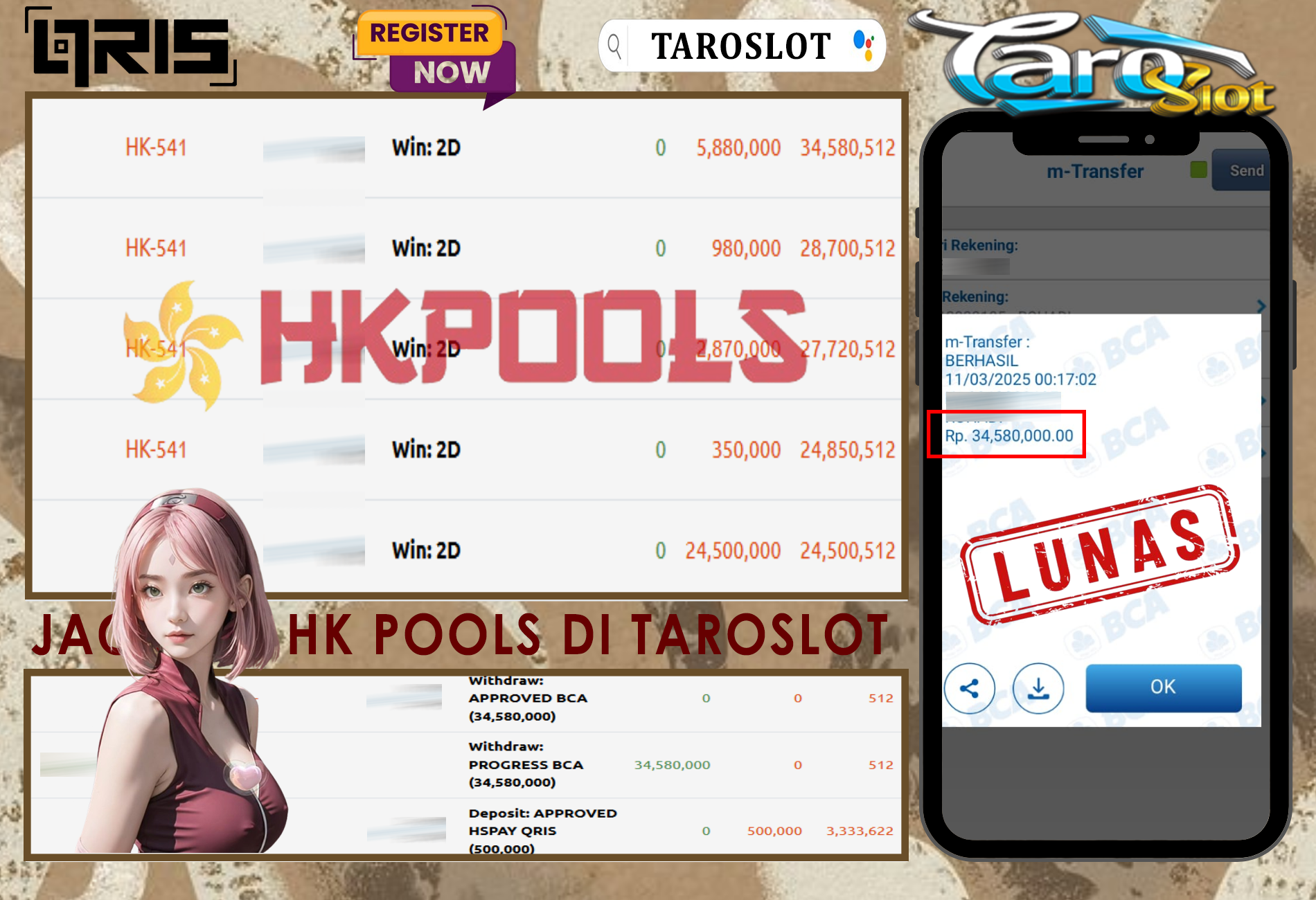 TAROSLOT: Bukti Kemenangan Hongkong Pools