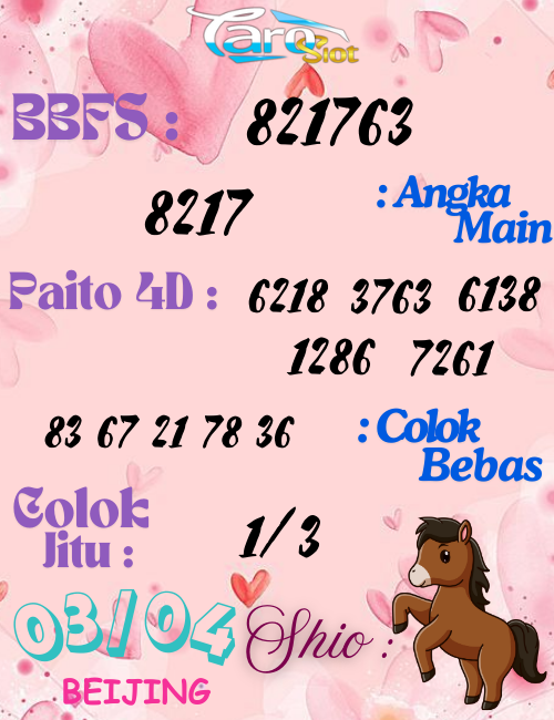 Prediksi Syair Pasaran Beijing 03 April 2025