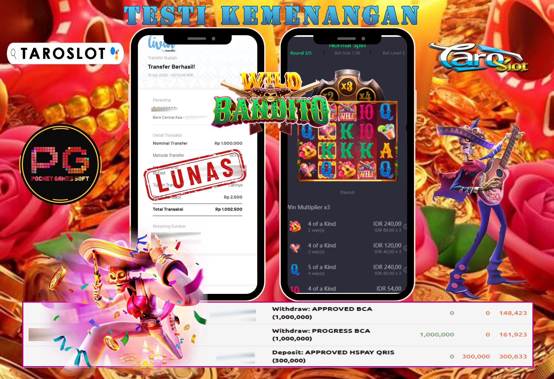 TAROSLOT : Bukti Kemenangan Wild Bandito