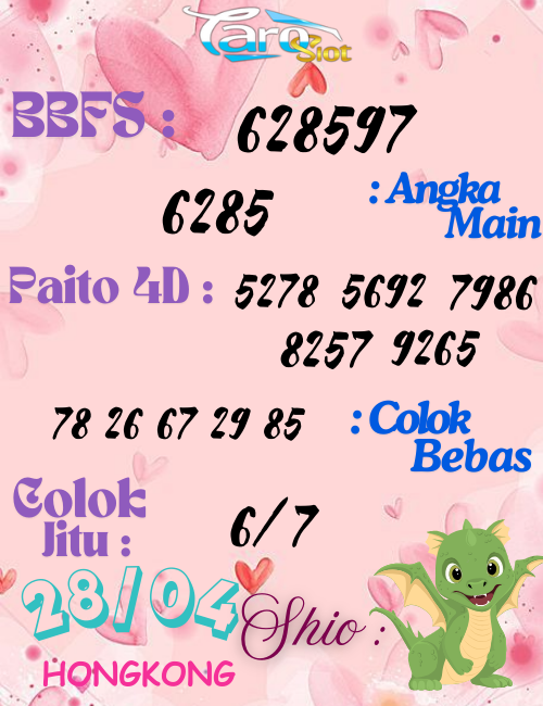 Prediksi Syair Pasaran Hongkong 28 April 2025