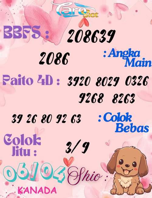 Prediksi Syair Pasaran Kanada 06 April 2025