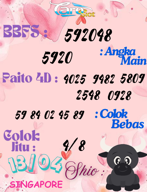 Prediksi Syair Pasaran Singapore 13 April 2025