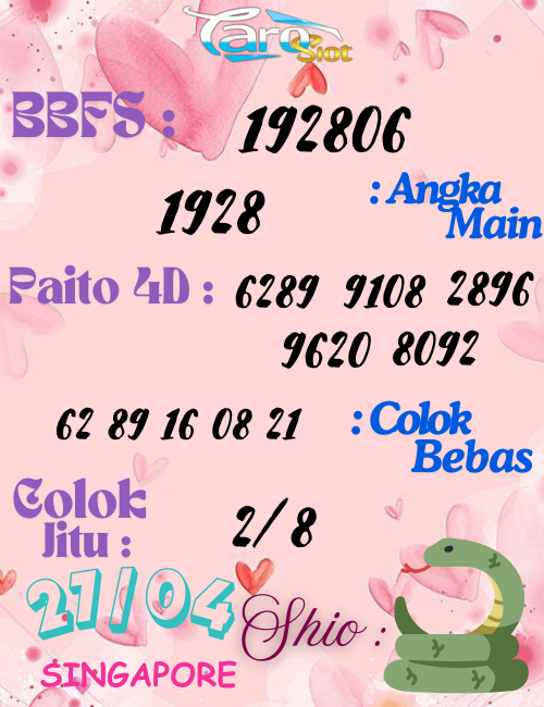 Prediksi Syair Pasaran Singapore 27 April 2025