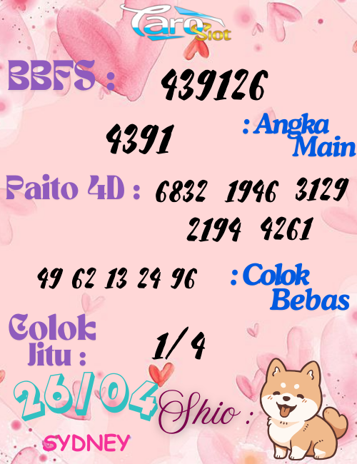 Prediksi Syair Pasaran Sydney 26 April 2025