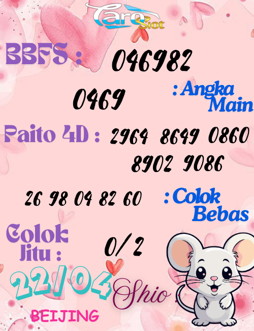 Prediksi Syair Pasaran Beijing 22 April 2025