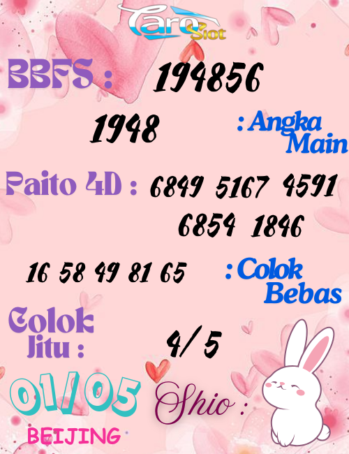 Prediksi Syair Pasaran Beijing 01 Mei 2025