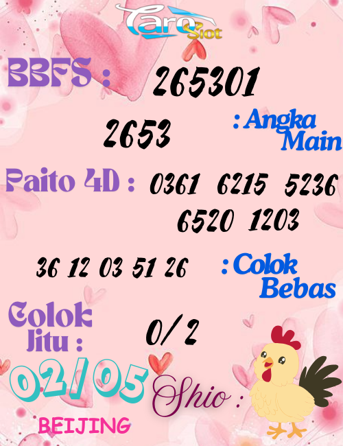 Prediksi Syair Pasaran 02 Beijing Mei 2025