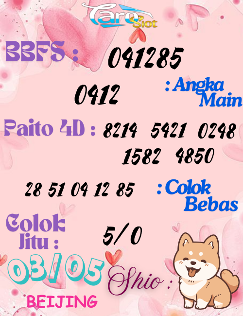 Prediksi Syair Pasaran Beijing 03 Mei 2025