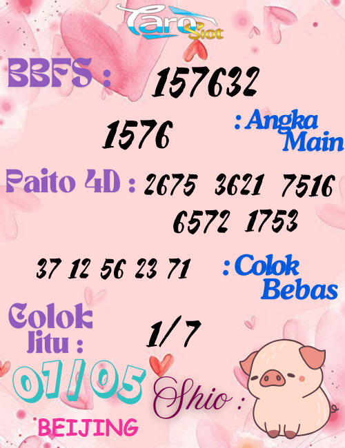 Prediksi Syair Pasaran Beijing 07 Mei 2025