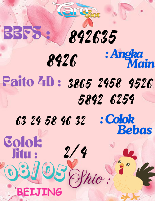 Prediksi Syair Pasaran Beijing 08 Mei 2025