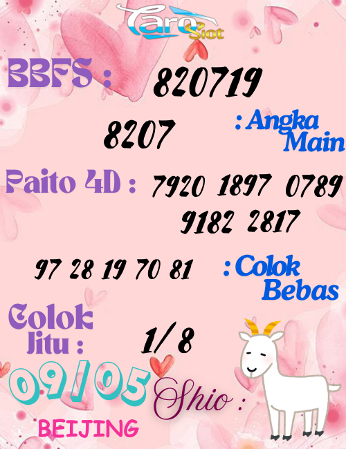 Prediksi Syair Pasaran Beijing 09 Mei 2025