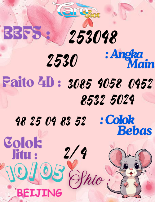 Prediksi Syair Pasaran Beijing 10 Mei 2025