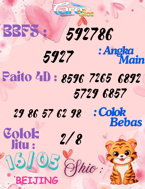 Prediksi Syair Pasaran Beijing 16 April 2025