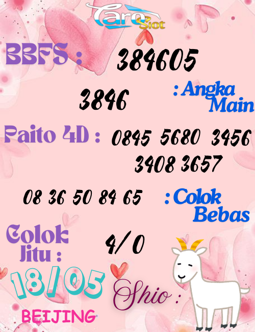 Prediksi Syair Pasaran Beijing 18 Mei 2025