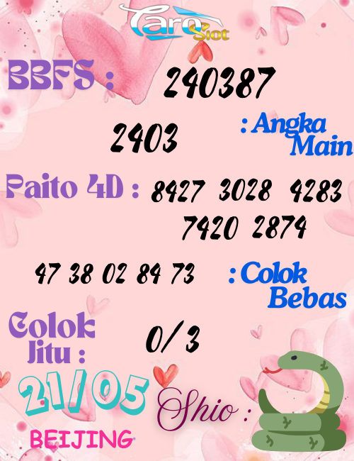 Prediksi Syair Pasaran Beijing 21 Mei 2025