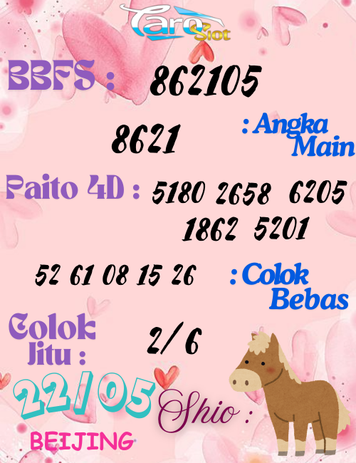 Prediksi Syair Pasaran Beijing 22 Mei 2025