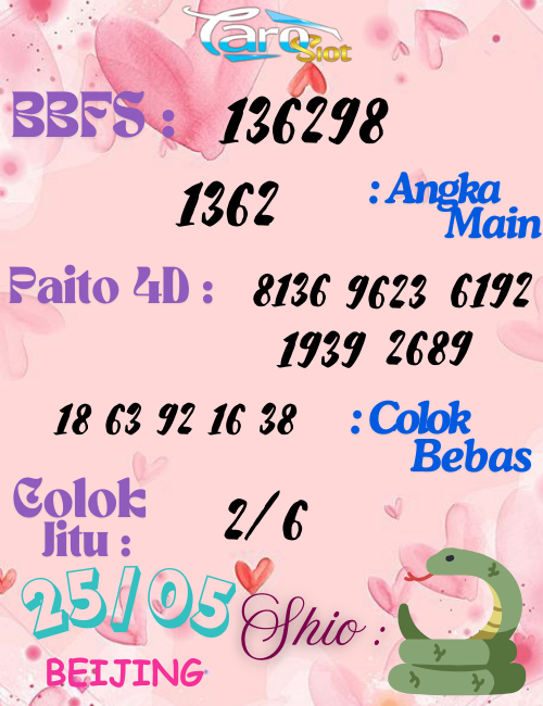 Prediksi Syair Pasaran Beijing 25 Mei 2025