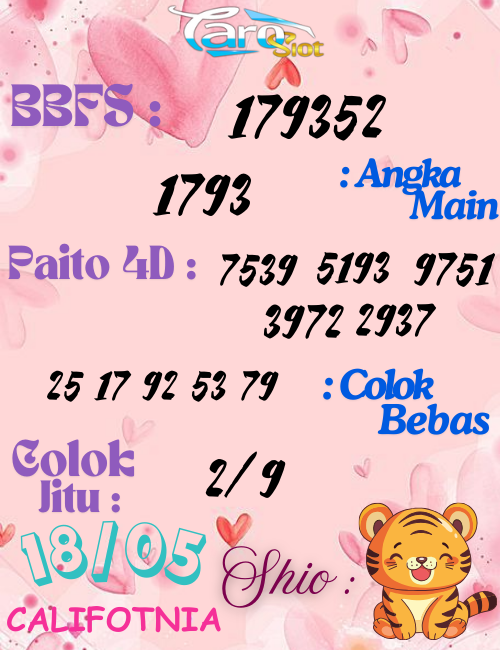 Prediksi Syair Pasaran California 18 Mei 2025