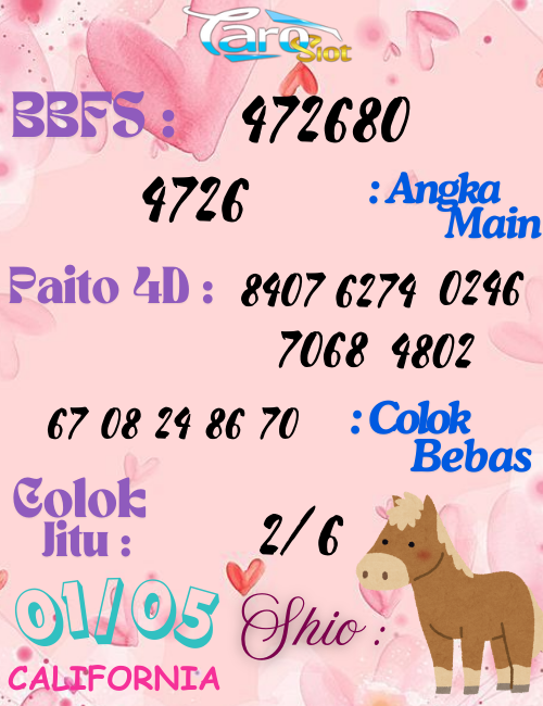 Prediksi Syair Pasaran California 01 Mei 2025