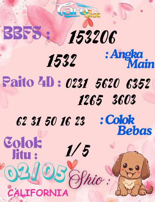 Prediksi Syair Pasaran California 02 Mei 2025