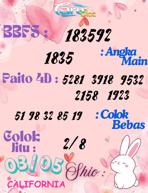 Prediksi Syair Pasaran California 03 Mei 2025