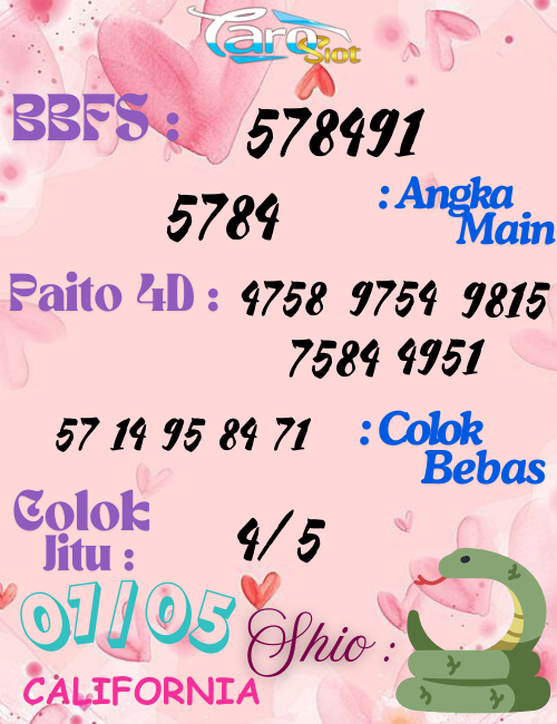 Prediksi Syair Pasaran California 07 Mei 2025