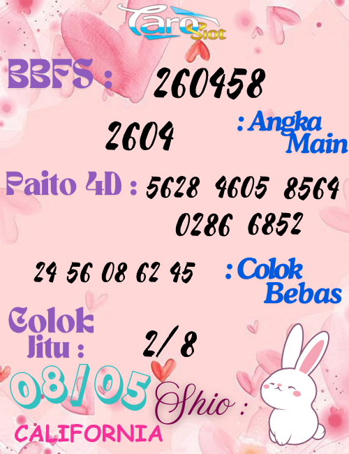 Prediksi Syair Pasaran California 08 Mei 2025