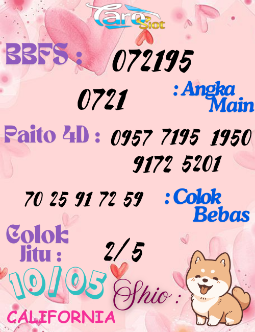 Prediksi Syair Pasaran California 10 Mei 2025
