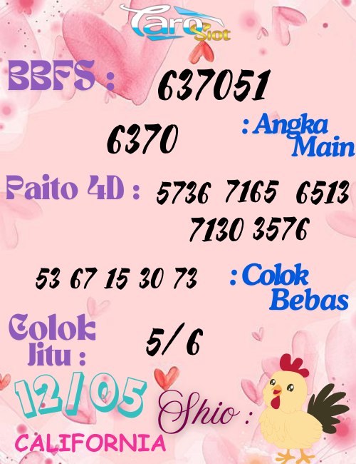 Prediksi Syair Pasaran California 12 Mei 2025