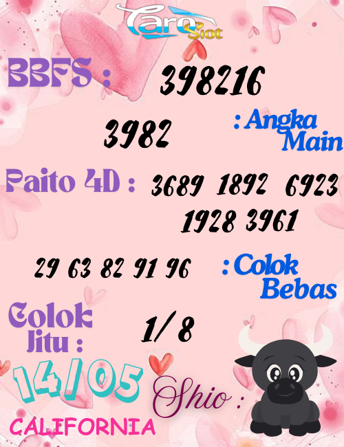Prediksi Syair Pasaran California 14 Mei 2025