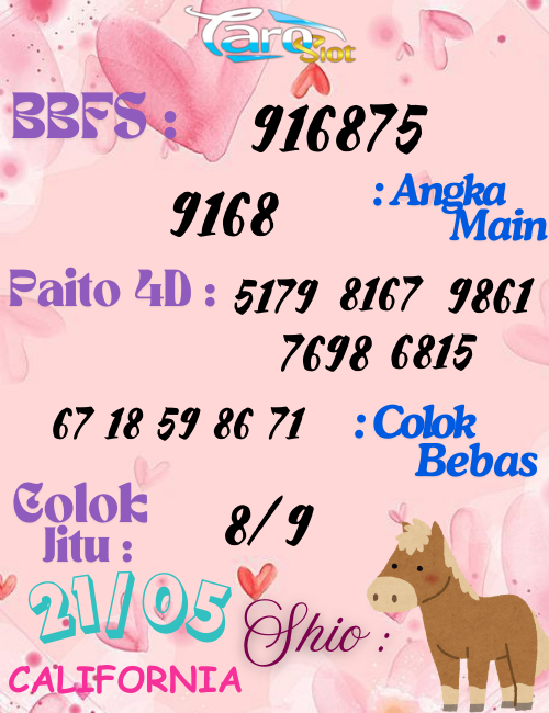 Prediksi Syair Pasaran California 21 Mei 2025