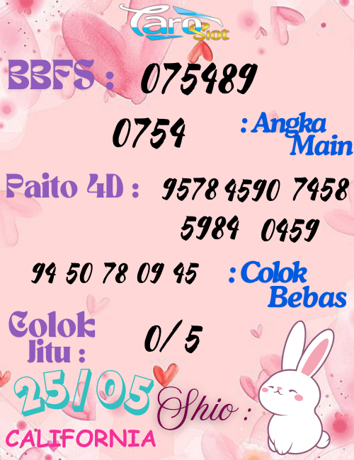 Prediksi Syair Pasaran California 25 Mei 2025