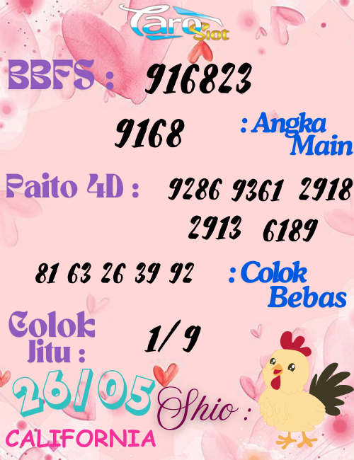 Prediksi Syair Pasaran California 26 Mei 2025
