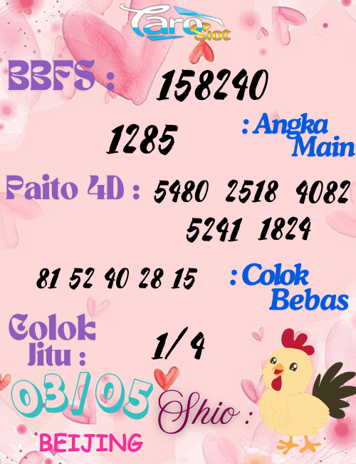 Prediksi Syair Pasaran Hongkong 03 Mei 2025