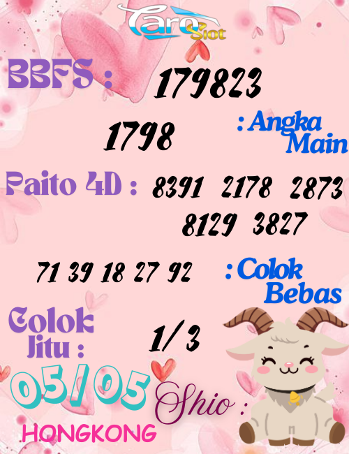 Prediksi Syair Pasaran Hongkong 05 Mei 2025