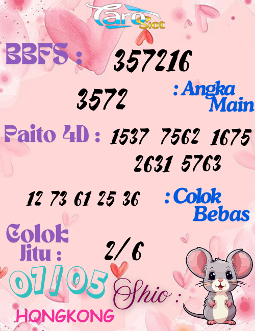 Prediksi Syair Pasaran Hongkong 07 Mei 2025