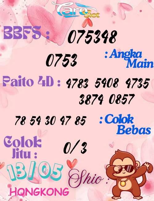 Prediksi Syair Pasaran Hongkong 12 Mei 2025