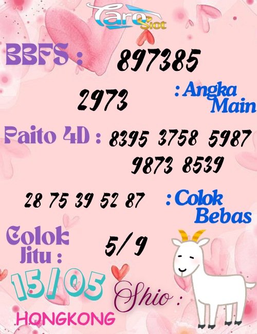 Prediksi Syair Pasaran Hongkong 15 Mei 2025