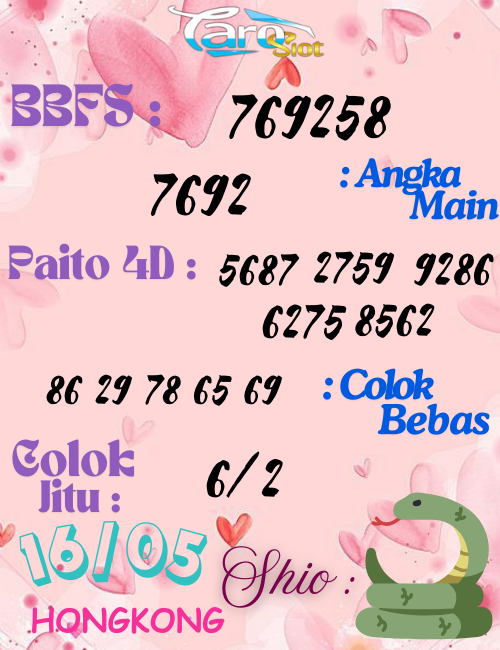 Prediksi Syair Pasaran Hongkong 16 Mei 2025