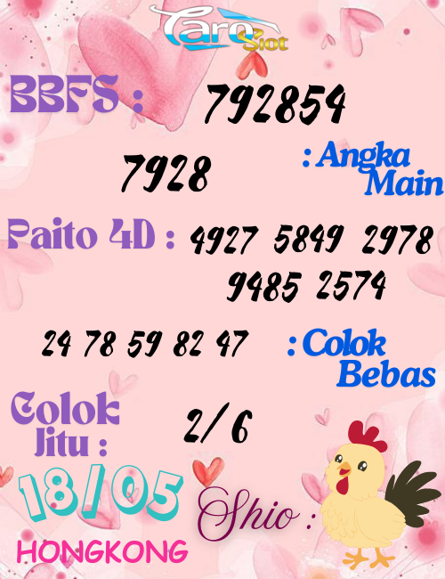 Prediksi Syair Pasaran Hongkong 18 Mei 2025
