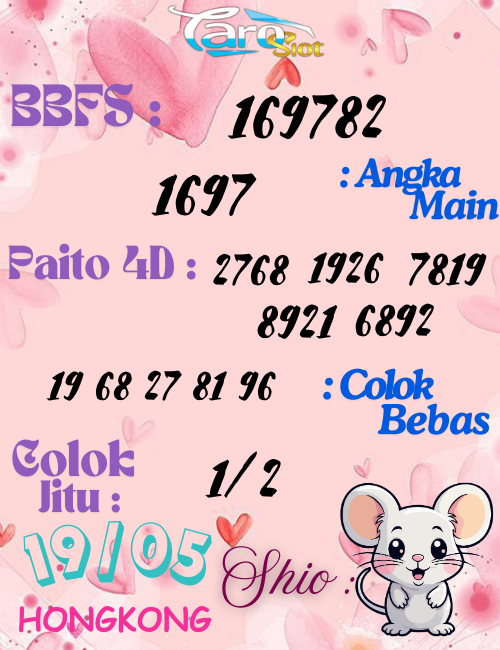 Prediksi Syair Pasaran Hongkong 19 Mei 2025