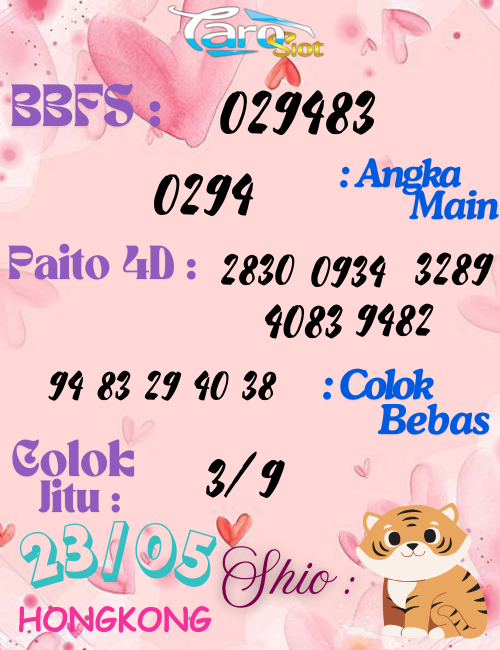 Prediksi Syair Pasaran Hongkong 23 Mei 2025