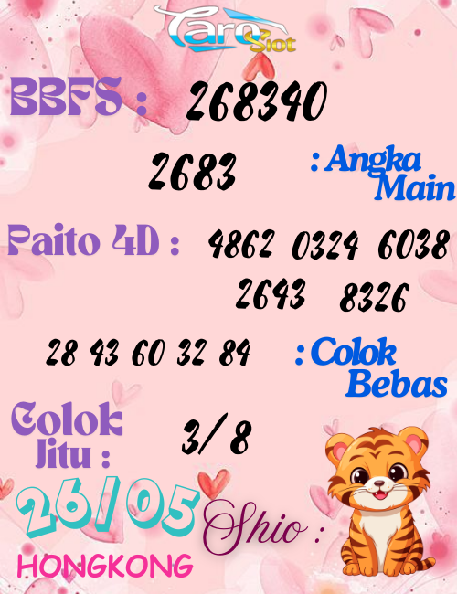 Prediksi Syair Pasaran Hongkong 26 Mei 2025