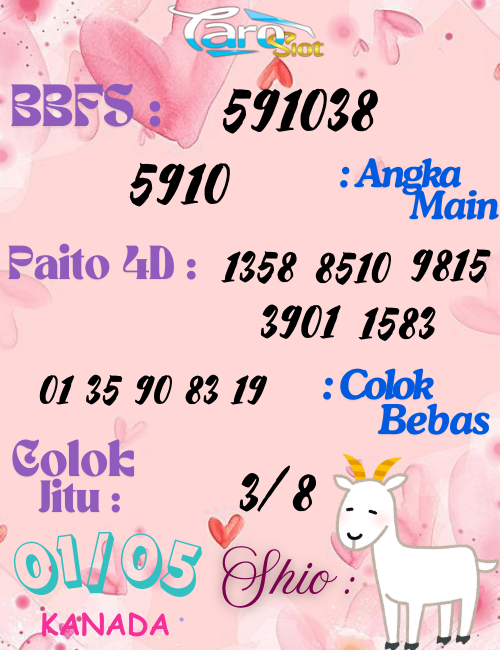 Prediksi Syair Pasaran Kanada 01 Mei 2025