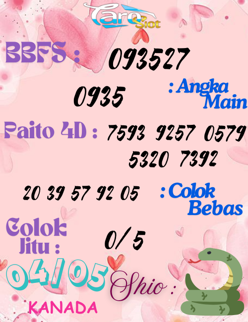 Prediksi Syair Pasaran Kanada 04 Mei 2025