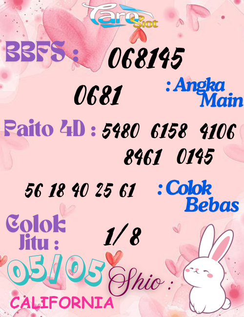 Prediksi Syair Pasaran Kanada 05 Mei 2025