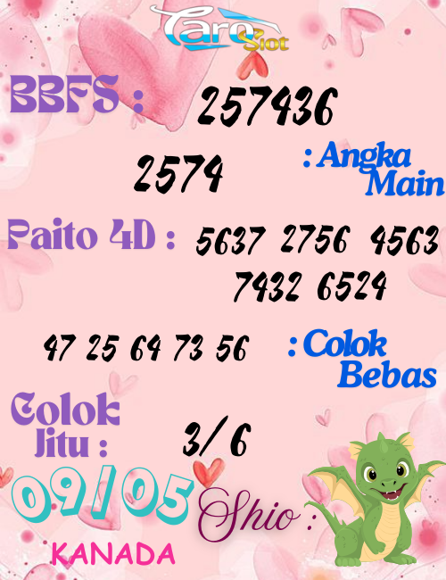 Prediksi Syair Pasaran Kanada 09 Mei 2025