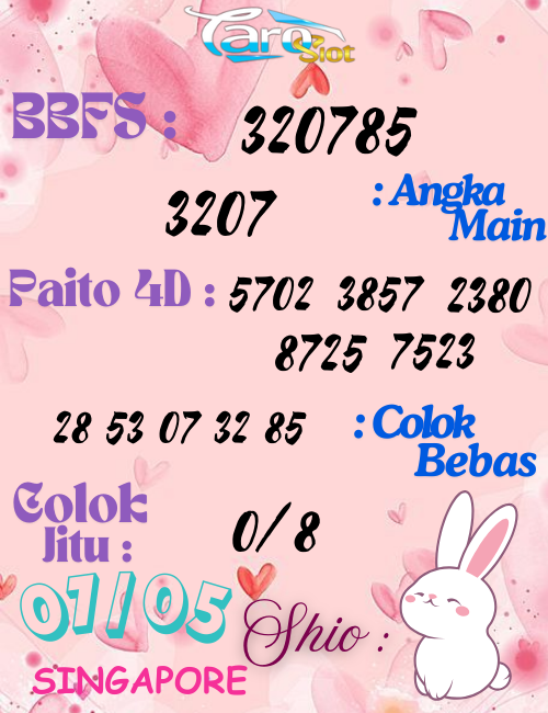 Prediksi Syair Pasaran Singapore 07 Mei 2025