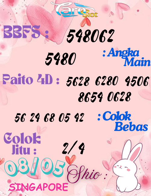 Prediksi Syair Pasaran Singapore 08 Mei 2025